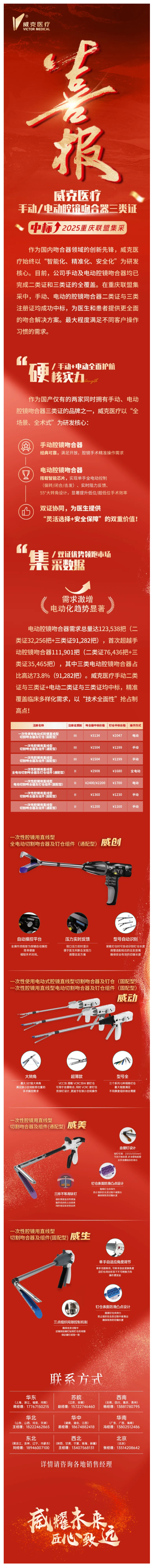 威克醫療手動_電動吻合器二類證與三類證雙雙中標2025重慶聯盟集采！